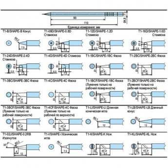 Сменная головка HAKKO T2-02J для станций FX-951